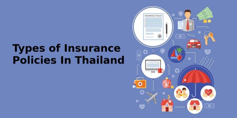 Types of Insurance