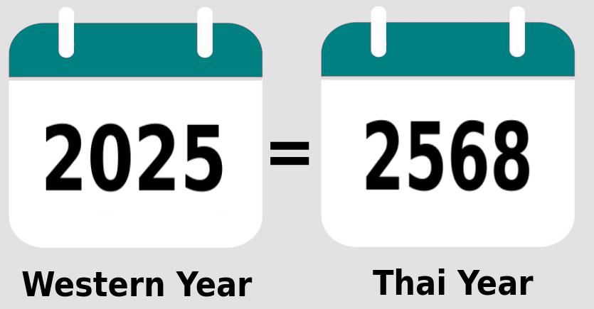 Thai vs Standard Year