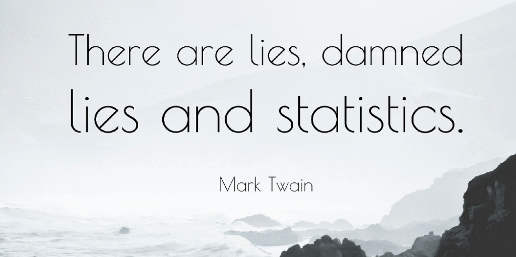 Mark Twain quote statistics