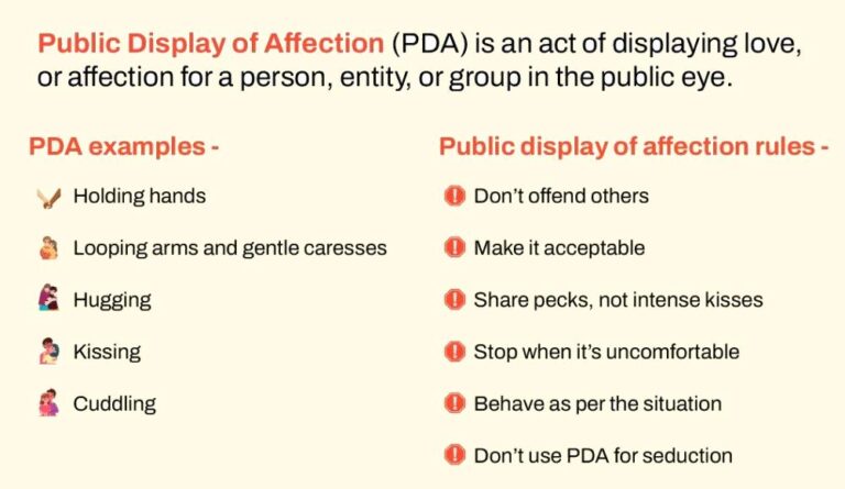 PDA rules
