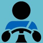 Tips for driving abroad